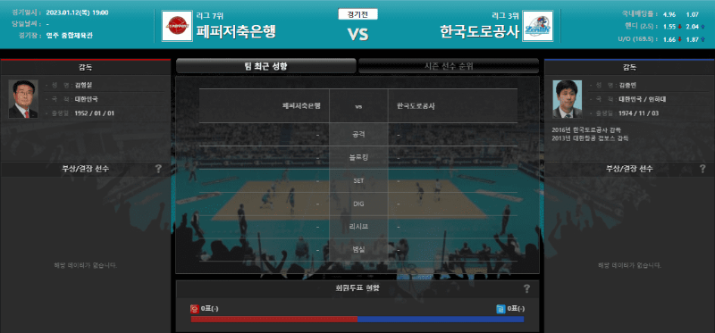 스포츠토토 1월12일 페퍼저축은행 vs 한국도로공사